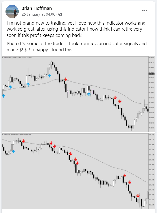 Brian Hoffman reviews RevCan indicator
