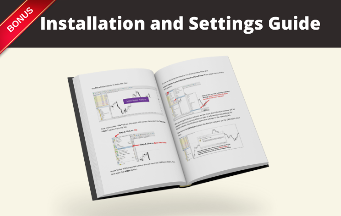 RevCan Indicator Free Installation and Settings Guide 