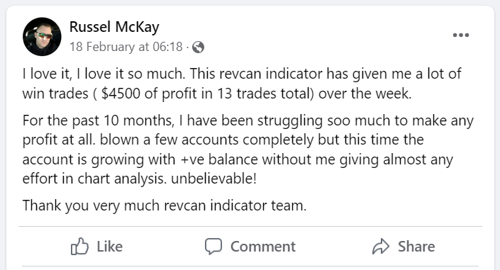 Russel McKay review RevCan Indicator