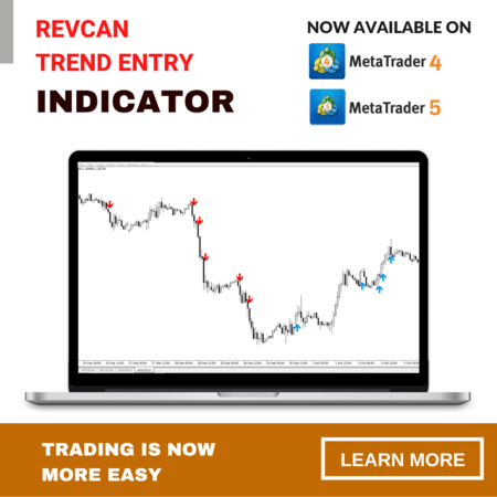 RevCan-Indicator MT4 MT5