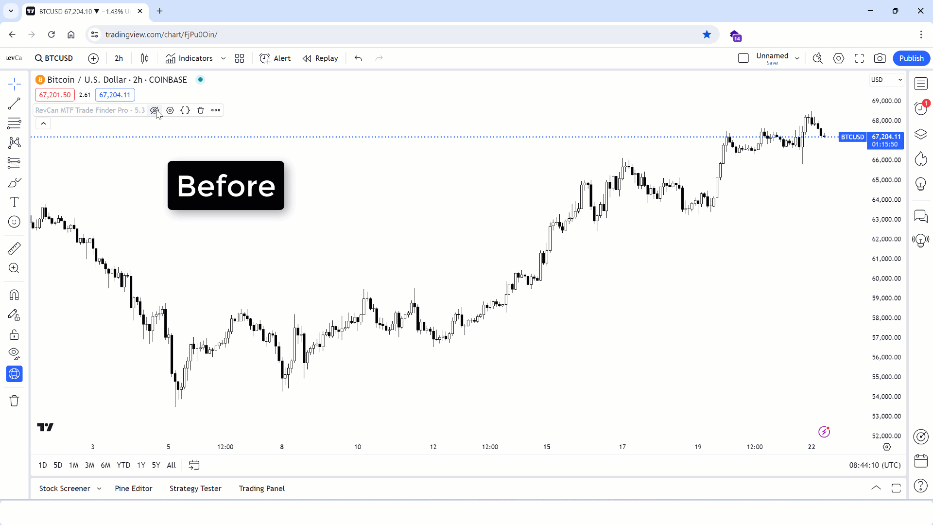 Before after RevCan on TradingView